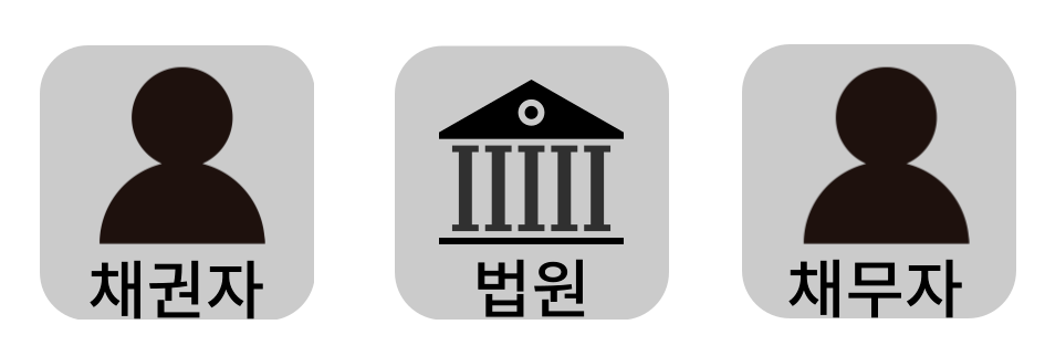 경매