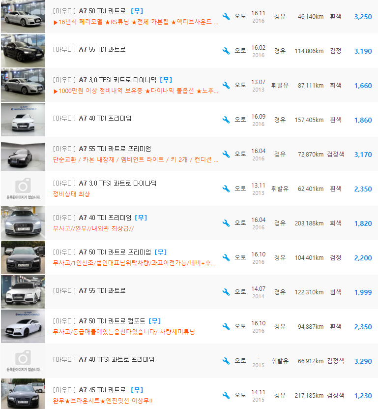 아우디 A7 등급 중고차 가격 : 790만원 ~ 3,699만원