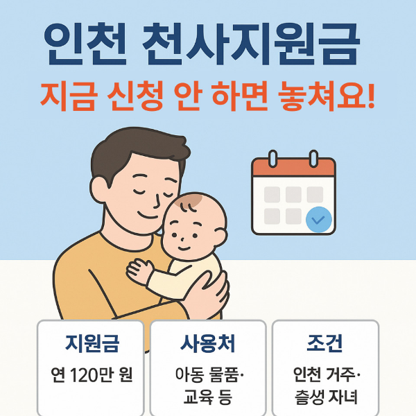 인천천사지원금 제도에 대한 소개 썸네일
아빠가 아기를 안고 천사지원금신청 놓치지 말라고 하는 이미지