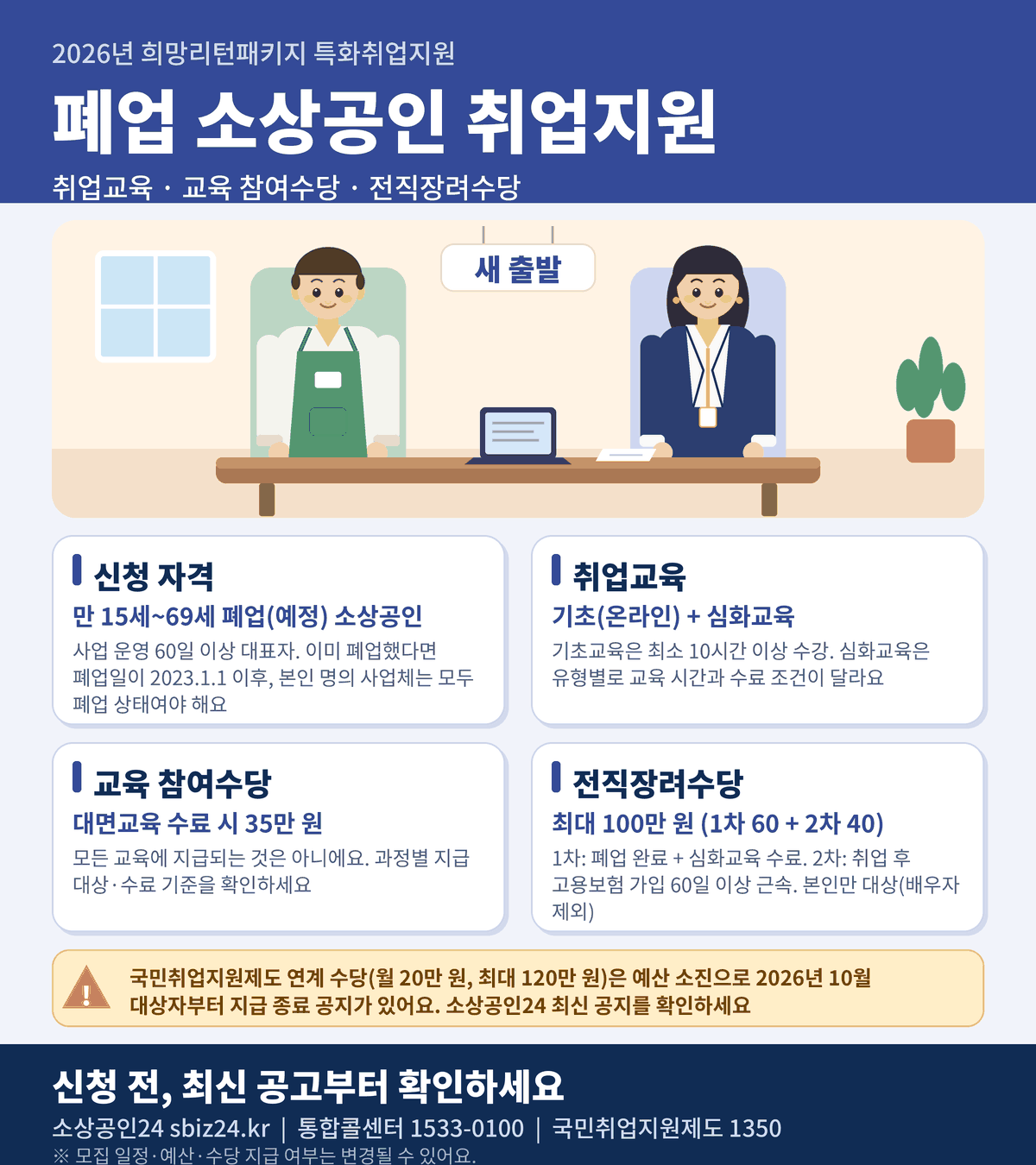 2026년 희망리턴패키지 특화취업지원 안내