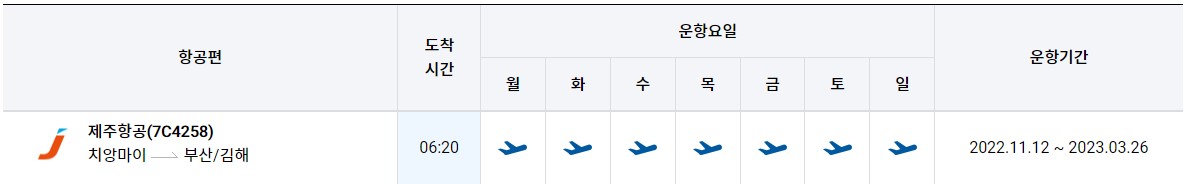 부산 김해공항-태국 방콕 수완나품 공항 치앙마이 공항 운항 항공편 시간 항공권 예약6