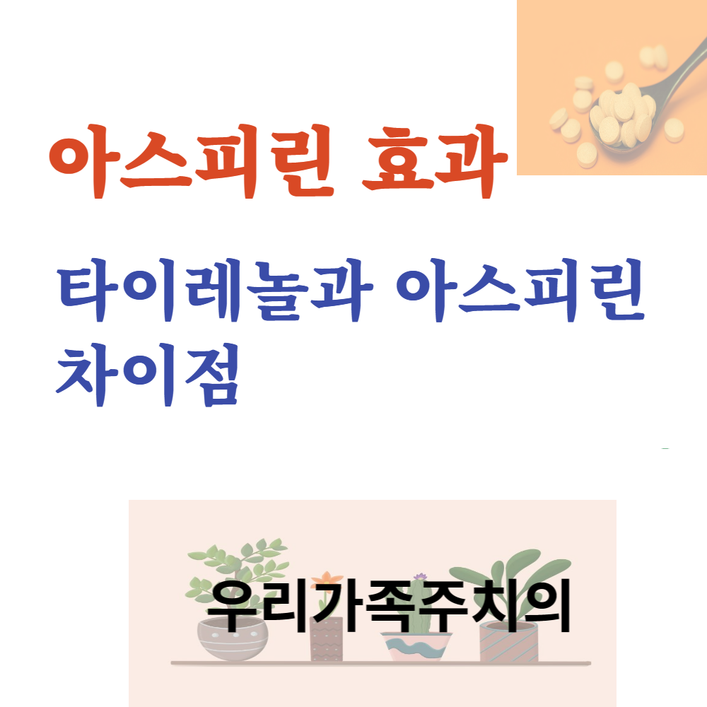 아스피린효과