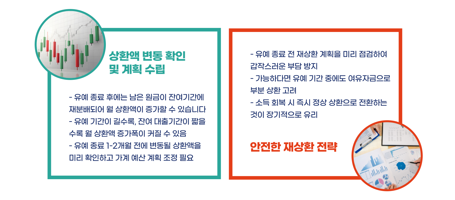 신생아 특례 대출 원금상환유예제도 총정리 블로그 글 이미지 4