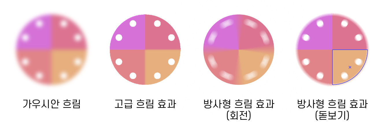 흐림효과 3종