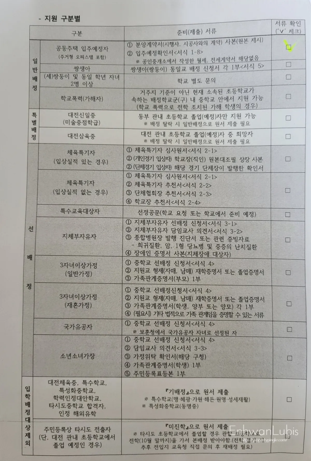 중학교-배정별-체크항목-서류확인란-일반배정-특별배정-선배정-입학배정대상제외