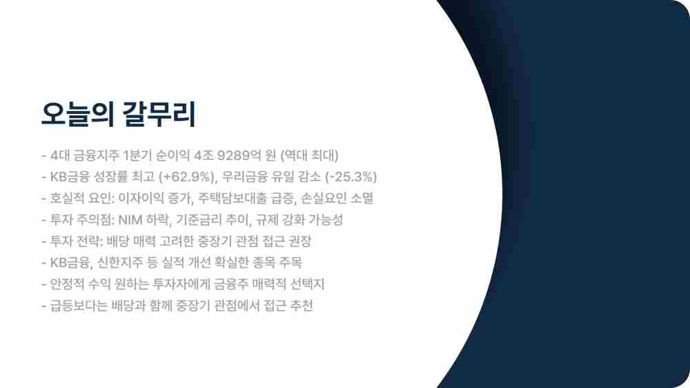 ๊ธ์ต์ฃผ 1๋ถ๊ธฐ ์ญ๋๊ธ ์ค์ - KB๊ธ์ตยท์ ํ์ง์ฃผยท์ฐ๋ฆฌ๊ธ์ต์ง์ฃผยทํ๋๊ธ์ต์ง์ฃผ ์ฃผ๊ฐ ์ ๋ง