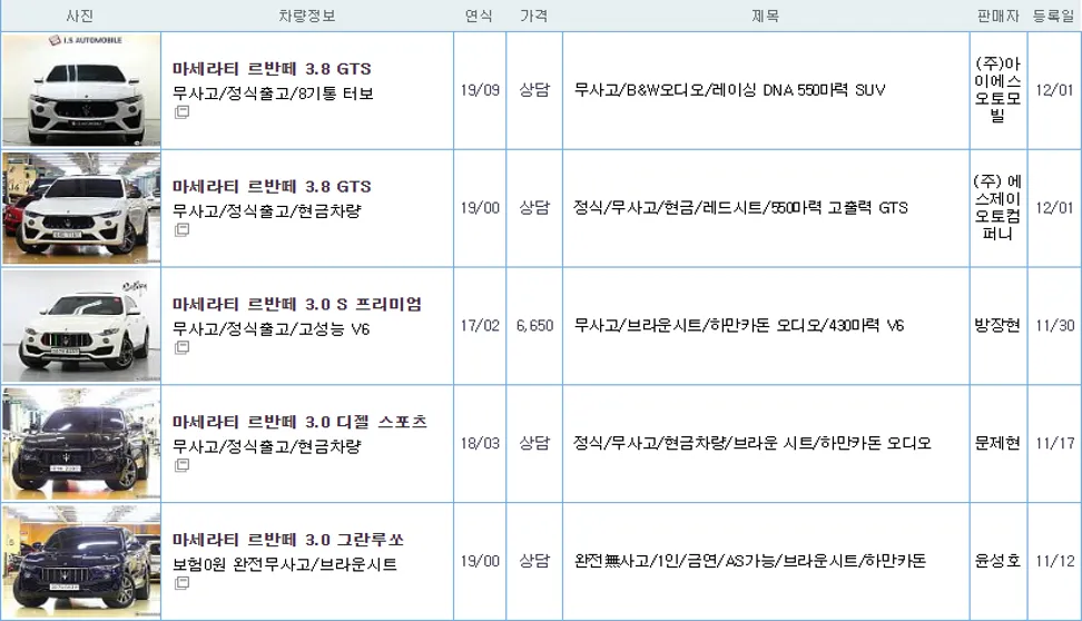 마세라티 르반떼 중고 가격