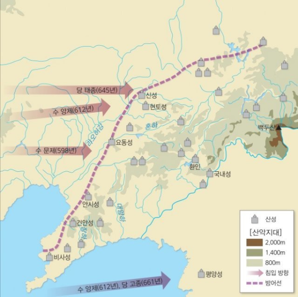 고구려와 수 전쟁