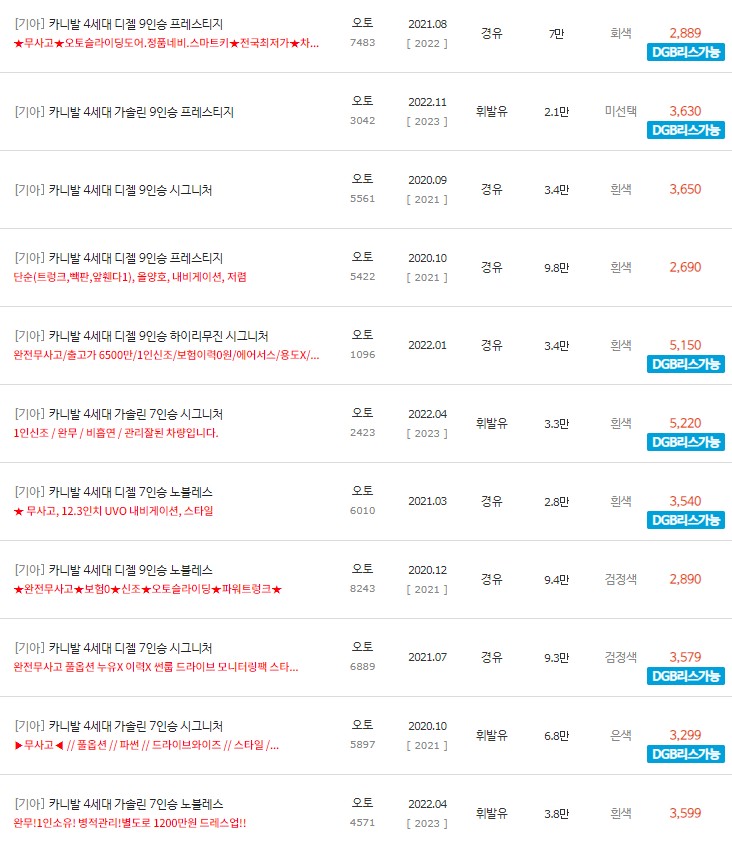 카니발 4세대 중고차 시세 : 2,289만원~8,500만원