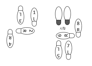 4보 180도 우회전 발걸음