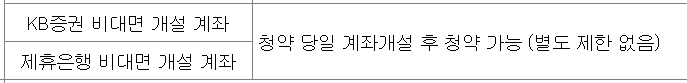 삼양엔씨켐 주관사