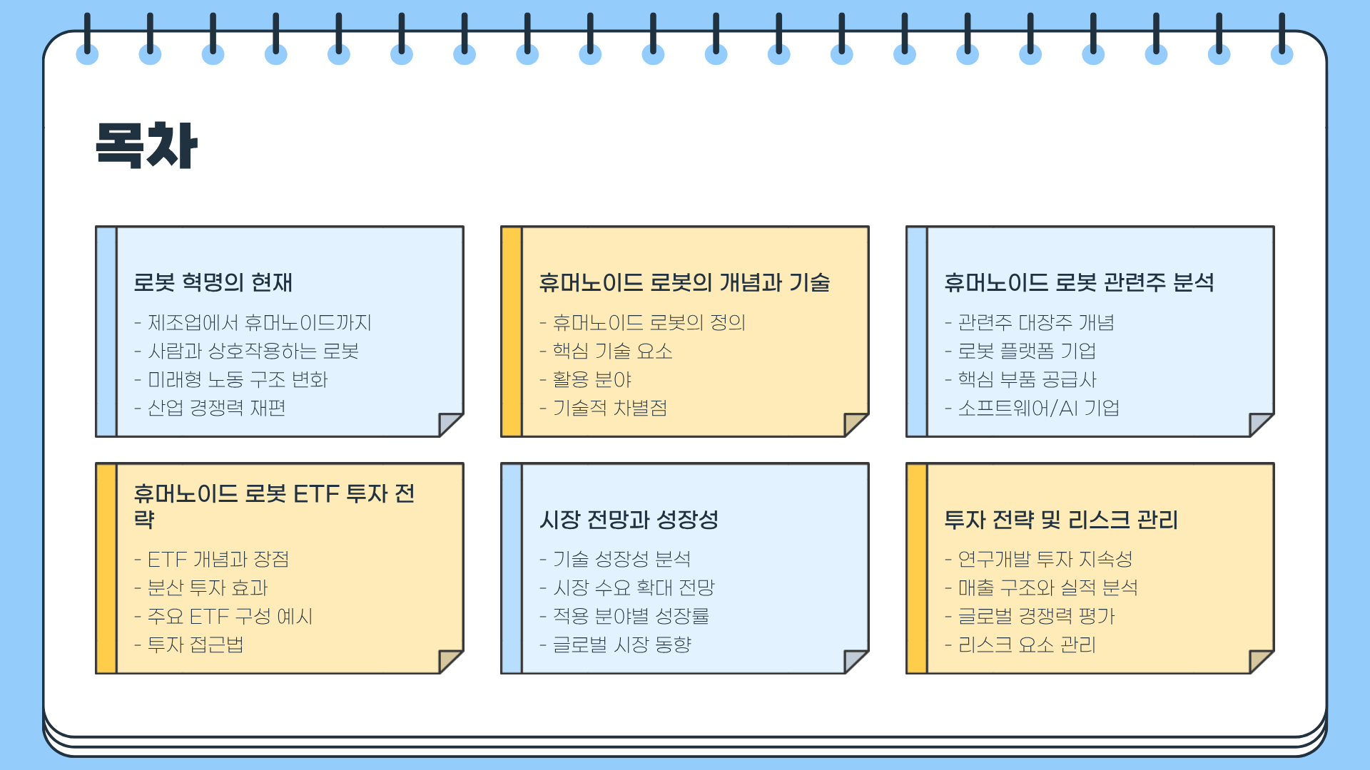 휴머노이드 로봇 관련주 대장주 ❘ 휴머노이드 로봇 ETF ❘ 휴머노이드 로봇 주가 전망 완전 정리