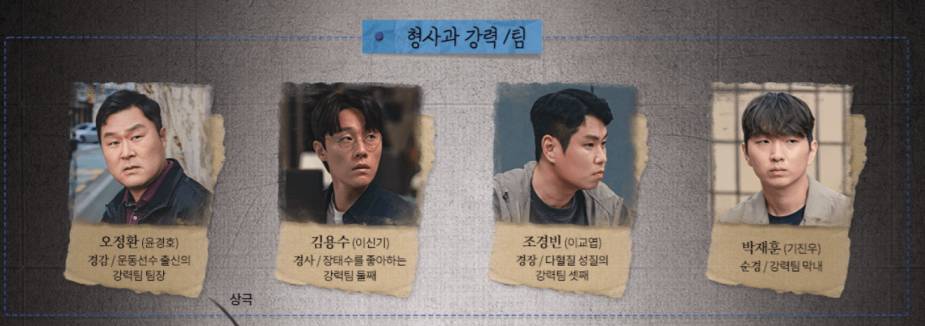 이토록 친밀한 배신자 기대포인트