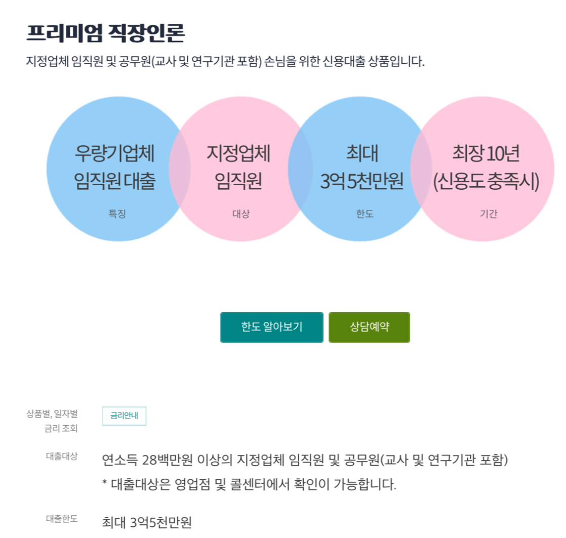 하나은행 프리미엄 직장인론