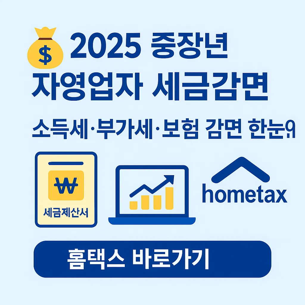 2025 중장년 자영업자 세금감면 총정리 - 소득세 부가세 사회보험 감면신청 방법과 홈택스 절차 안내