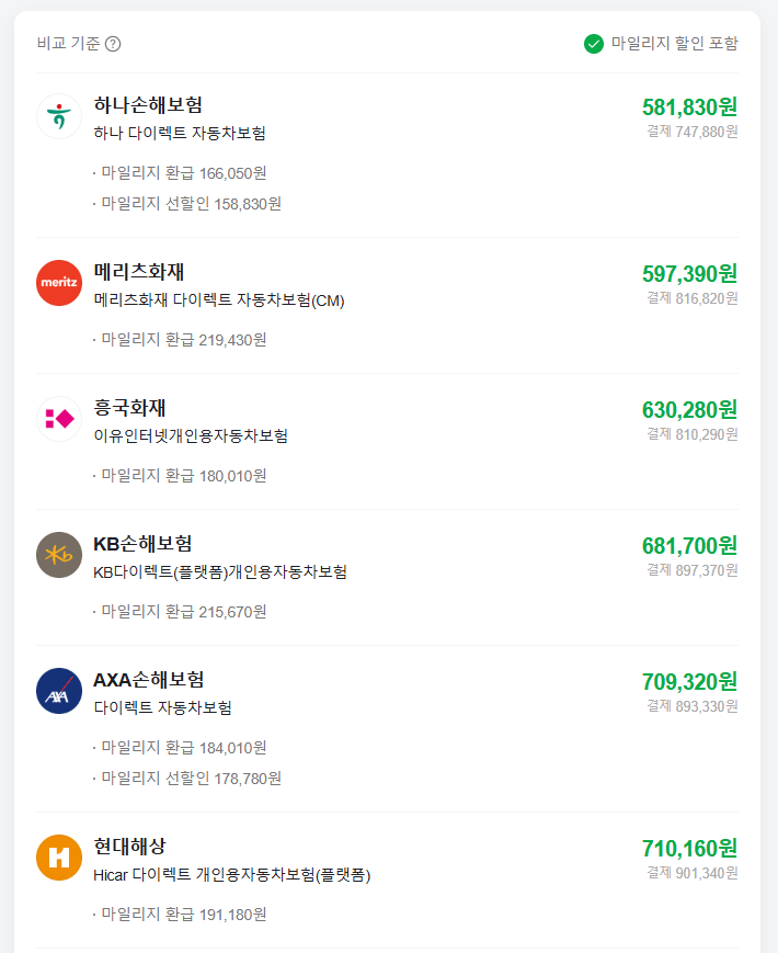 자동차보험, 자동차보험 비교, 자동차보험료, 자동차보험 다이렉트, 자동차보험 할인, 자동차보험 추천, 자동차보험 가입, 자동차보험 견적, 자동차보험료 비교견적, 자동차보험 특약, 자동차보험 갱신, 자동차보험 저렴한 곳, 자동차보험 순위, 자동차보험 보장내용, 자동차보험 최저가, 자동차보험료 계산, 자동차보험료 할인받는 법, 네이버페이 자동차보험, 네이버 자동차보험 비교, 네이버 자동차보험 가입, 네이버페이 자동차보험료 비교, 자동차보험 다이렉트 가입, 자동차보험 비교사이트, 자동차보험 특약할인, 자동차보험료 절약법, 다이렉트 자동차보험 추천, 온라인 자동차보험 비교, 자동차보험료 낮추는 법, 자동차보험 가입방법, 자동차보험 만기, 자동차보험료 할인 꿀팁, 자동차보험사 비교, 자동차보험료 싼 곳, 자동차보험료 계산기, 자동차보험 견적사이트, 자동차보험 갱신 비교, 자동차보험료 절감, 자동차보험료 할인특약, 자동차보험료 최저가 찾기, 네이버페이 자동차보험 혜택, 네이버페이 자동차보험 포인트