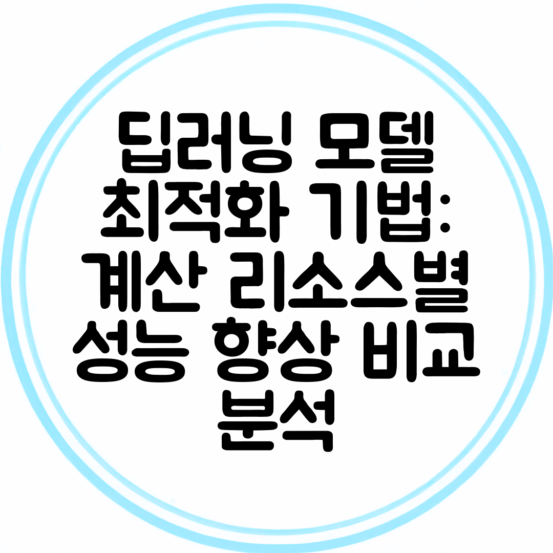 딥러닝 모델 최적화 기법 계산 리소스별 성능 향상 비교 분석