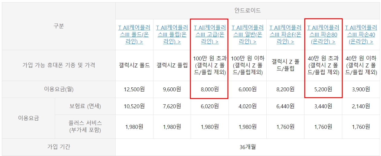 SK텔레콤 핸드폰 보험