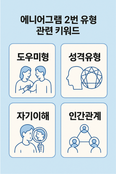 에니어그램 2형