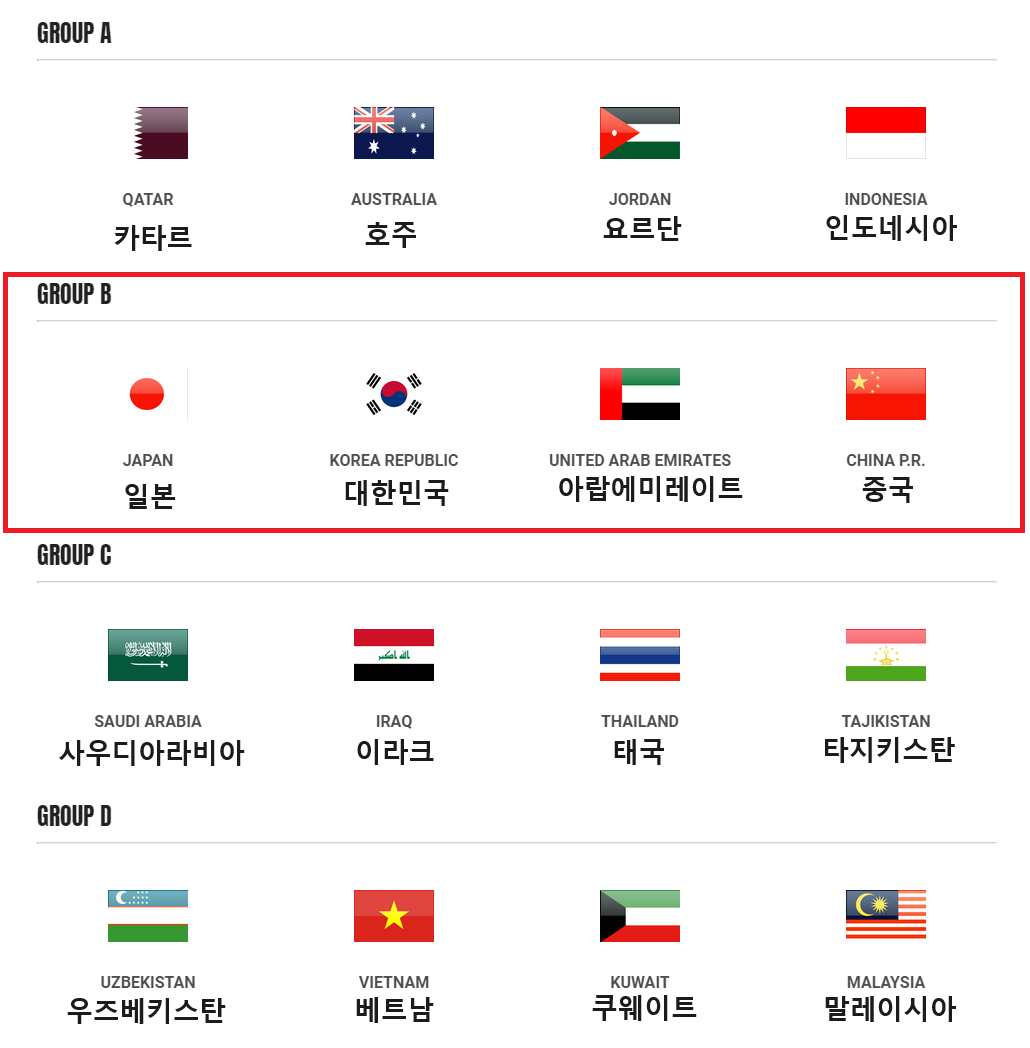 2024 AFC U23 아시안컵 일정