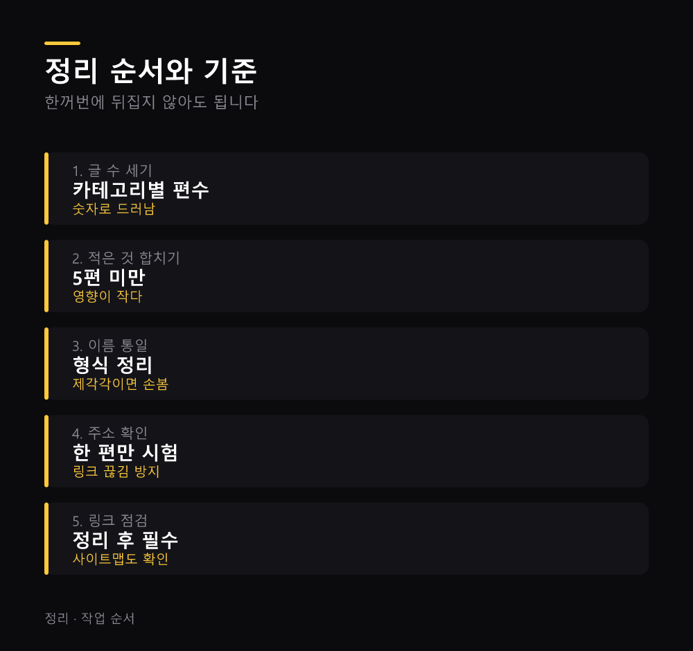 정리 순서와 기준