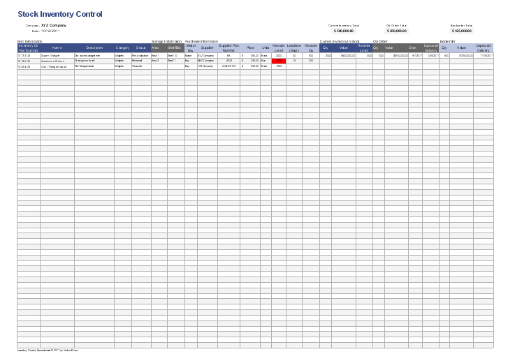 Stock Inventory Control 템플릿 화면