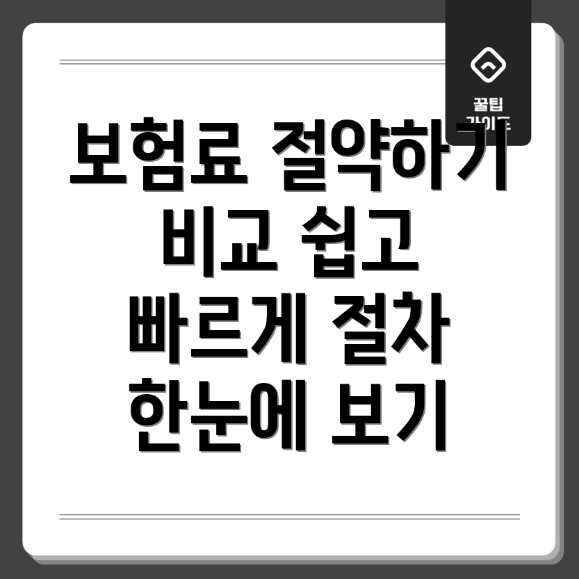 자동차 보험료 비교