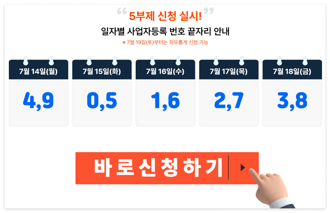 부담경감크레딧 신청