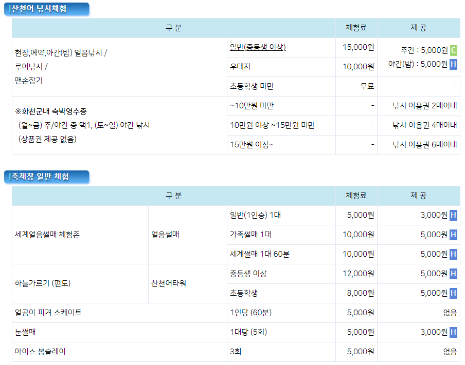 산천어축제 가격