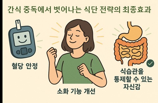 간식 중독 벗어나는 식단 전략