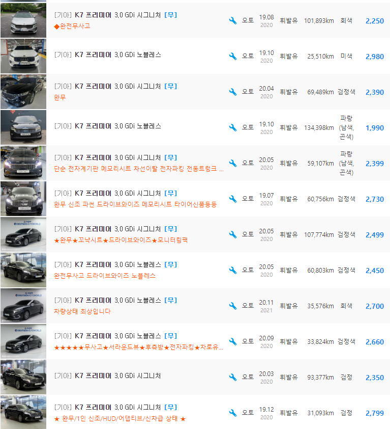 K7 프리미어 3.0 가솔린 등급 중고차 시세 : 1,990만원 ~ 3,150만원