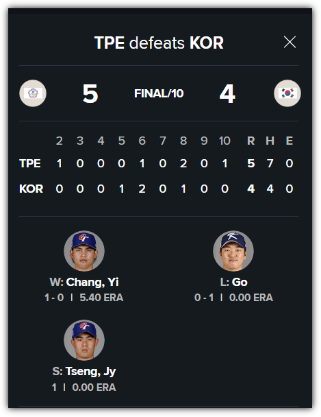 WBC 한국-대만 야구 결과 분석, 반응, 승부치기, 다시보기, 하이라이트, 한국-호주전 일정 결과 예측, 8강 진출 전망