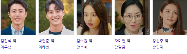 서른 아홉 출연진