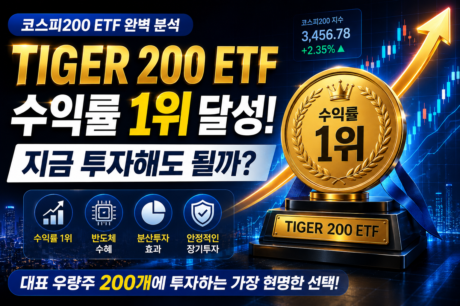 TIGER 200 ETF 수익률 1위 달성
