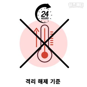 독감 인플루엔자 격리 치료