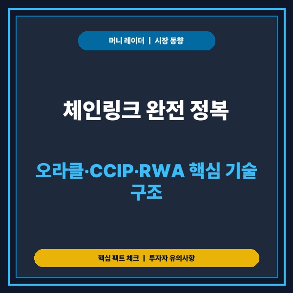체인링크 완전 정복 오라클, CCIP와 RWA 핵심 기술 구조 총정리 -