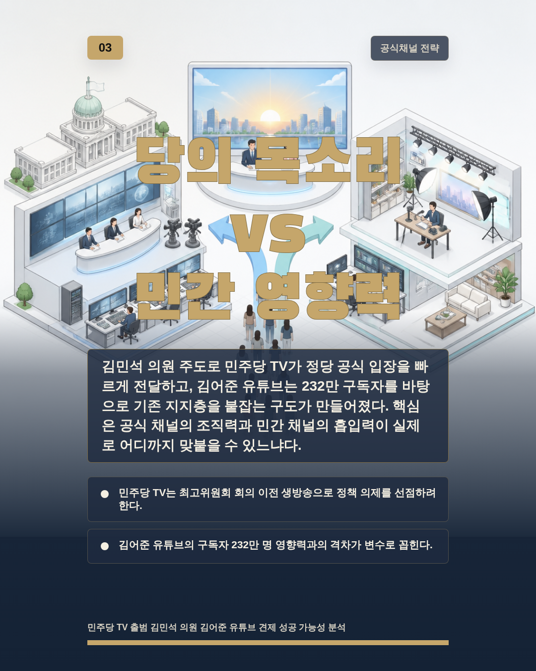 당의 목소리 vs 민간 영향력