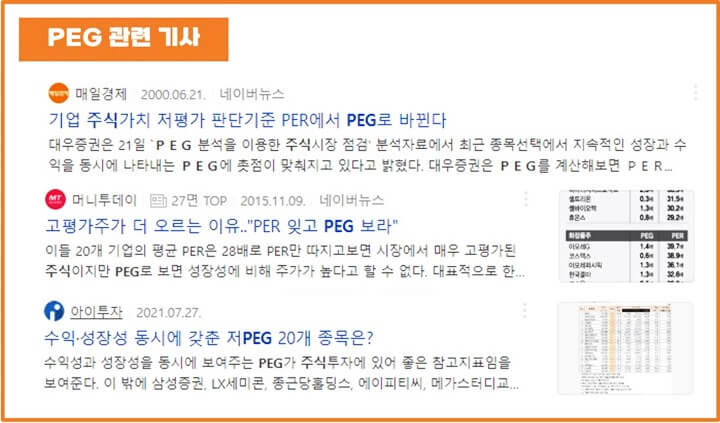 PEG-관련기사