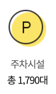 이마트 영등포점 주차