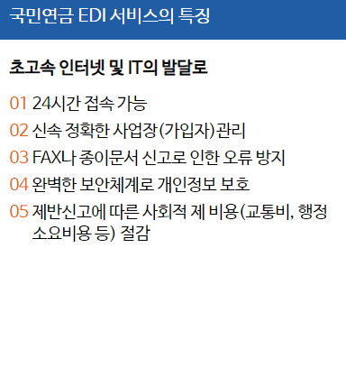 국민연금 edi서비스