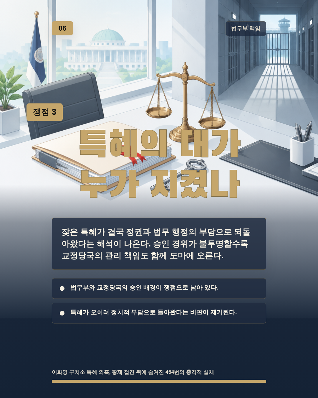 특혜의 대가 누가 지켰나