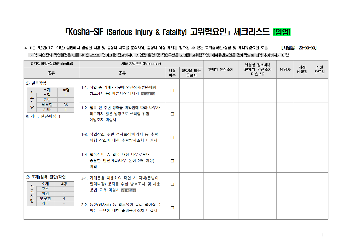 Kosha-SIF 고위험요인 체크리스트(임업)