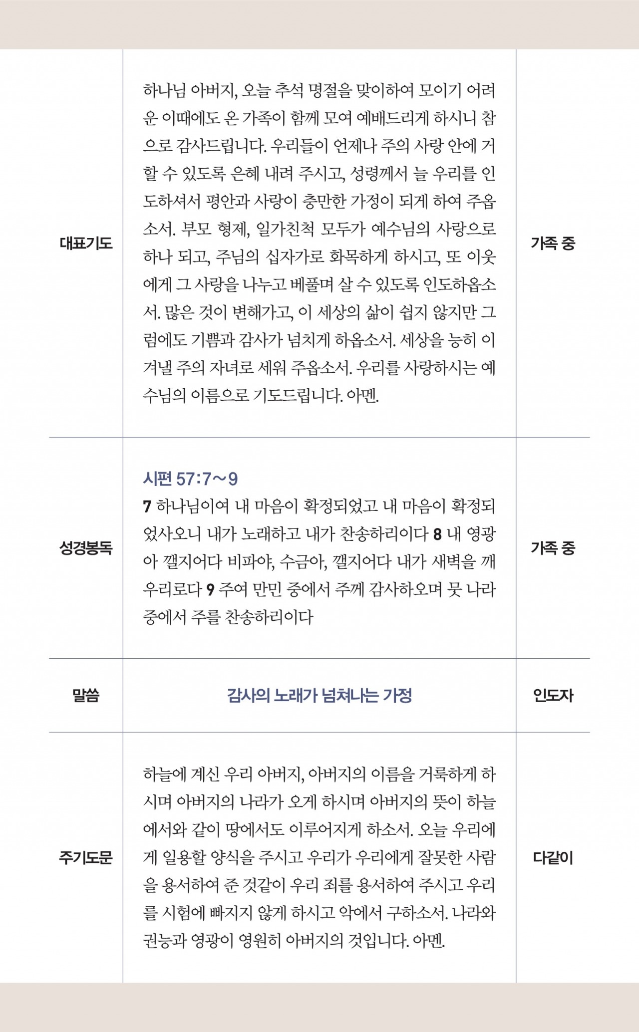 2022년 추석 가정예배 순서지&#44; 유기성목사 선한목자교회