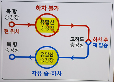 케이블카 운행 소개 사진