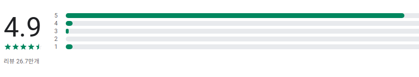 콜라주 사진편집 어플, 무료 콜라주 메이커 사진 편집기