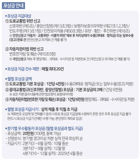 교통안전 공익제보단