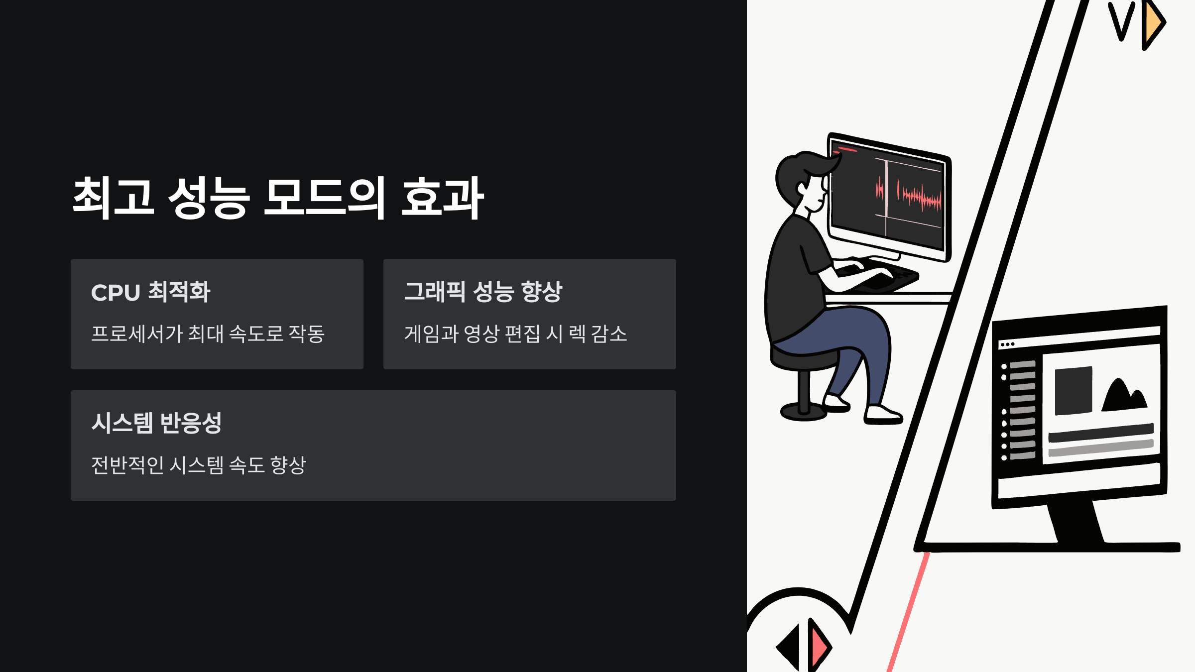 최고성능모드