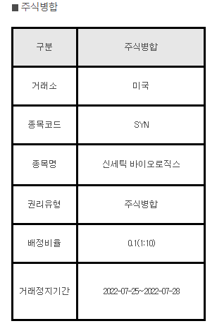 미국주식 주식병합 SYN, 신세틱 바이오로직스