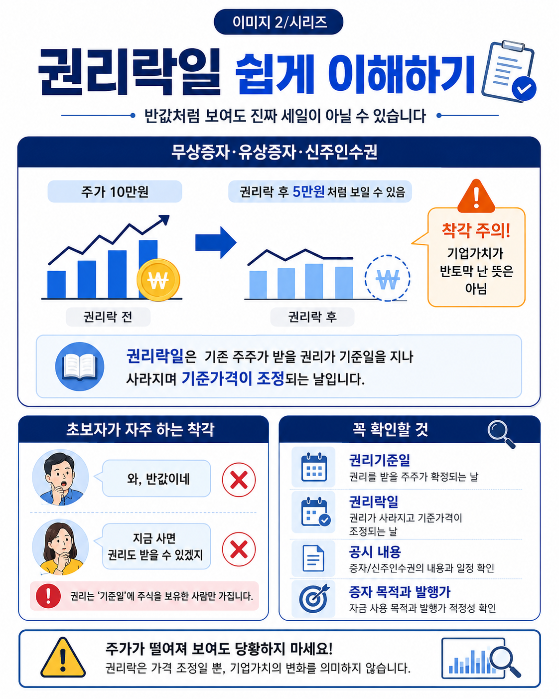권리락일 뜻과 무상증자 유상증자 기준가격 조정을 설명한 주식용어 인포그래픽
