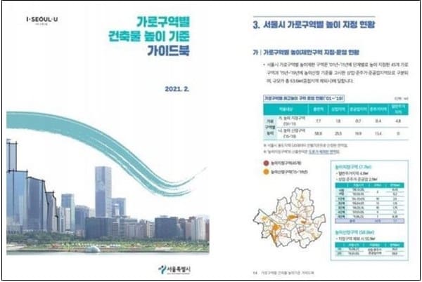 가로구역별 건축물 높이제한